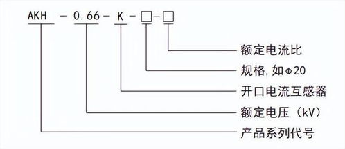 安科瑞開口式電流互感器akh 0.66 k &phi; ul認證 卡扣式安裝方便